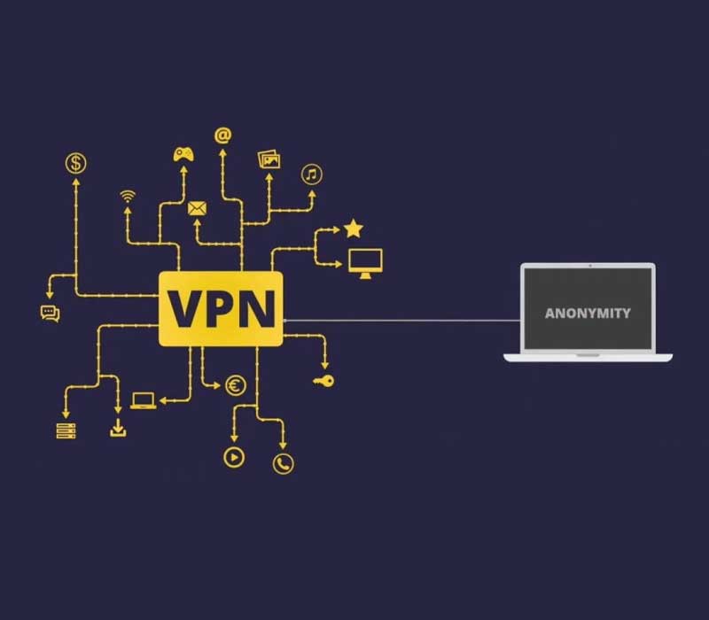 شبکه خصوصی مجازی یا VPN چیست؟